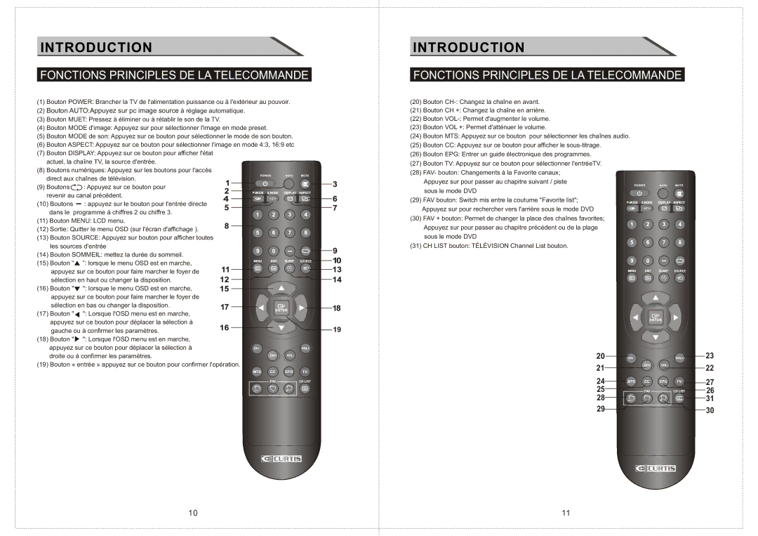 Curtis LCD2603A manual Introduction, Fonctions Principles DE LA Telecommande 