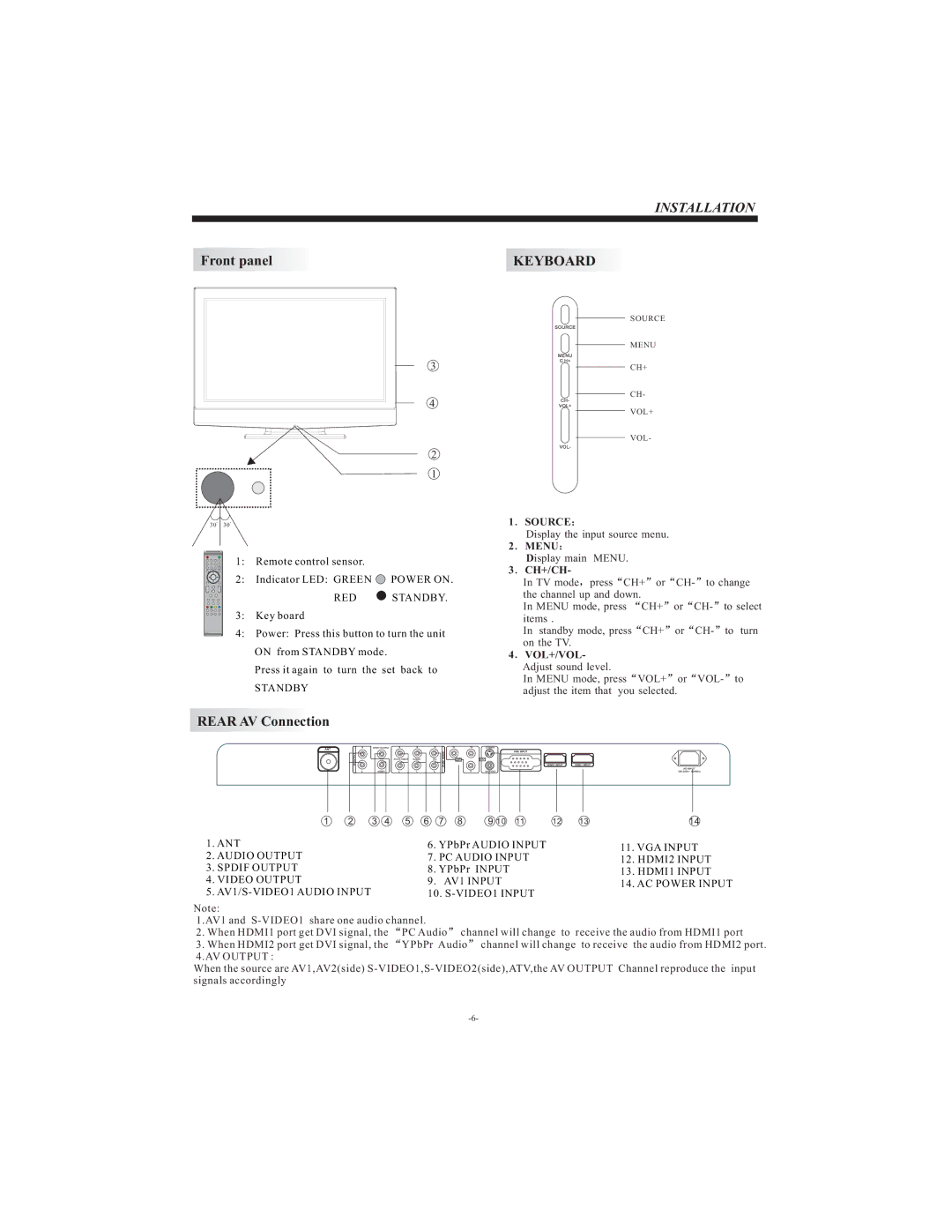 Curtis LCD2622A user manual Installation 