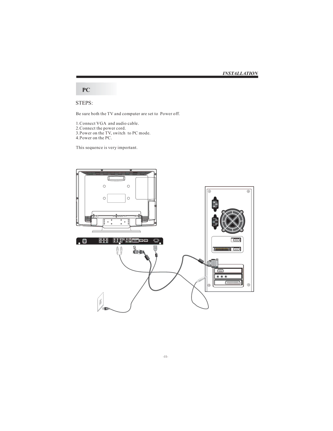 Curtis LCD3213 user manual Steps 