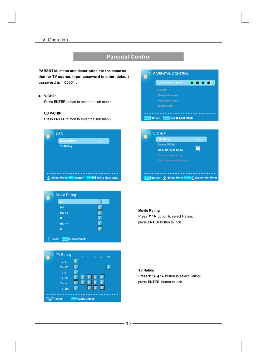 Curtis LCD3227A-2 user manual Parental Control, Us V-Chip, Movie Rating, TV Rating 