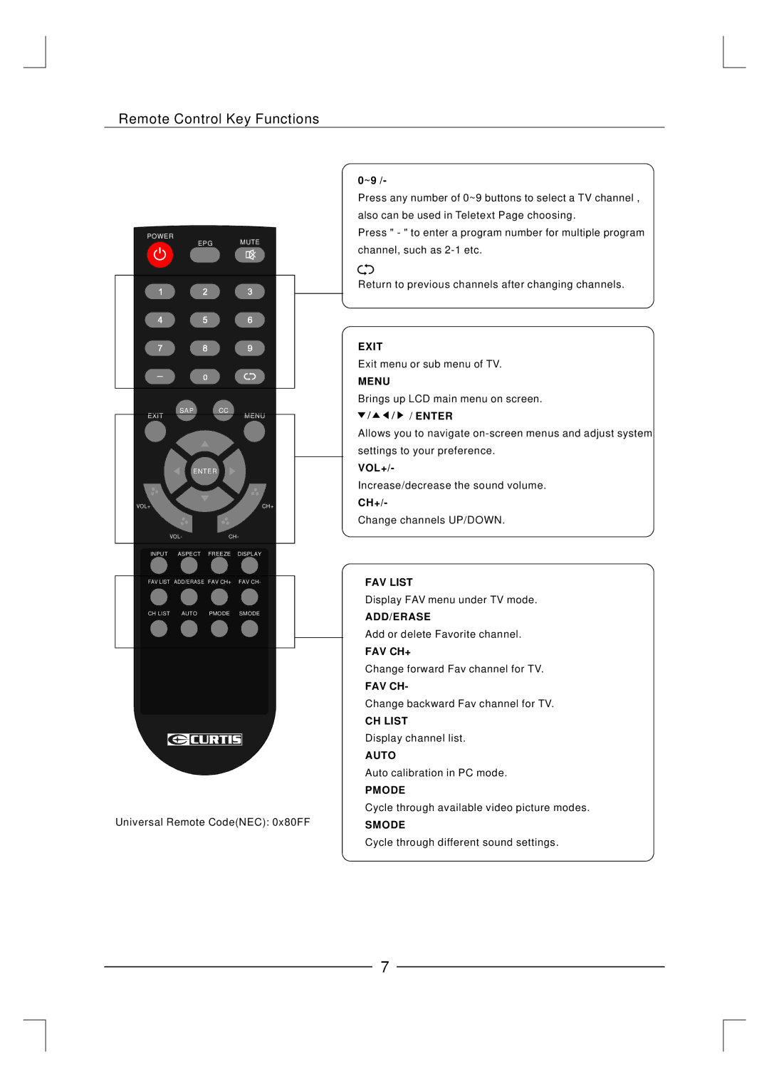 Curtis LCD3227A-2 user manual Exit, Menu, Enter, FAV List, Add/Erase, Fav Ch+, CH List, Auto, Pmode, Smode 