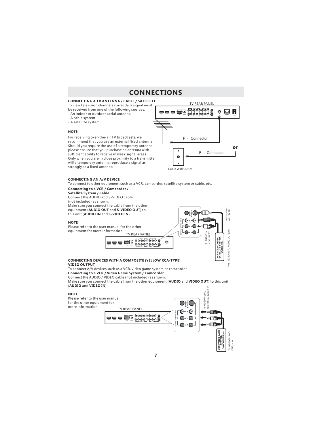 Curtis LCD3718A instruction manual Connections, Connecting a TV Antenna / Cable / Satellite, Connecting AN A/V Device 