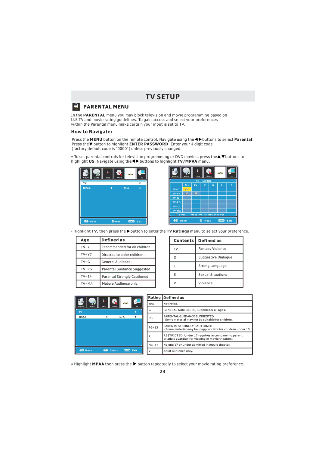 Curtis LCD3718A instruction manual Mpaa 