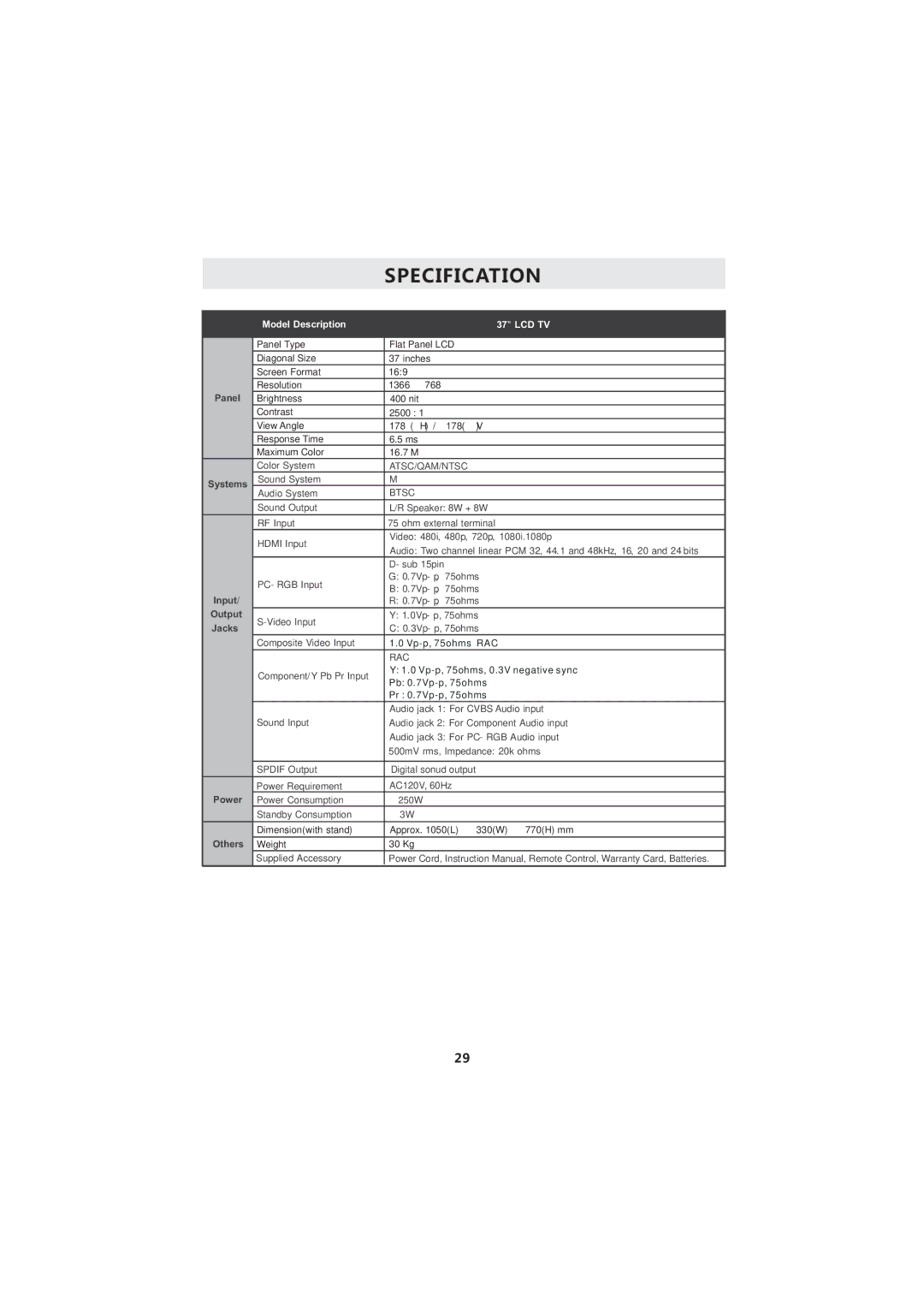 Curtis LCD3718A instruction manual Specification, Model Description LCD TV 