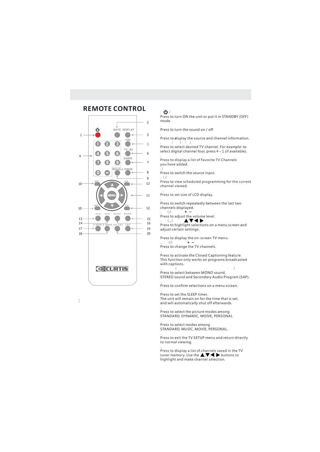 Curtis LCD3718A instruction manual Control Reference Guide, Channel 