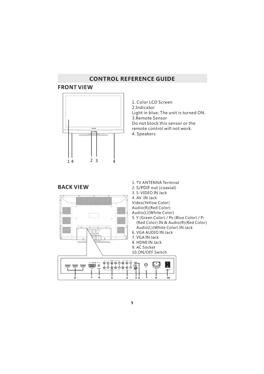 Curtis LCD3718A instruction manual Front View 