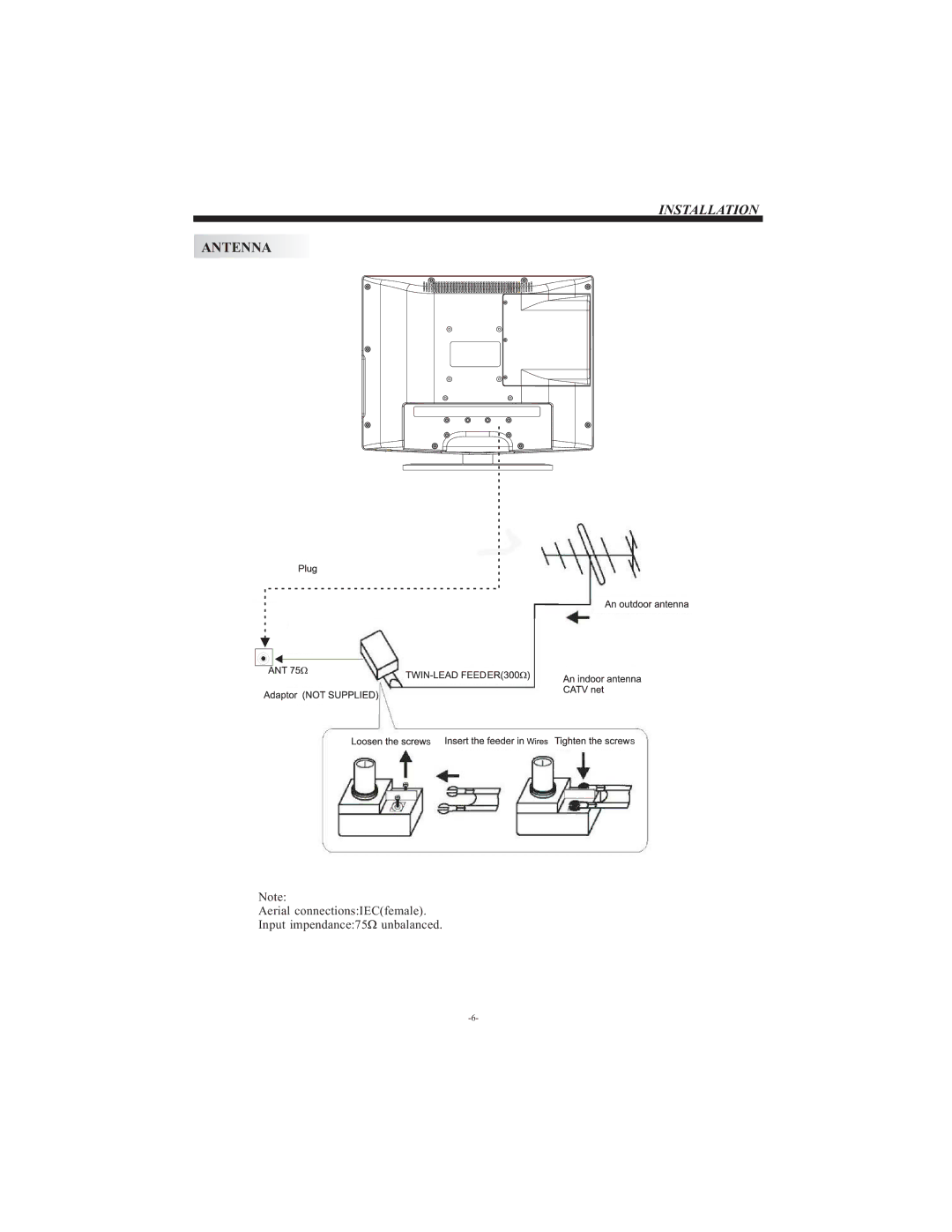 Curtis LCD3798 user manual Antenna 