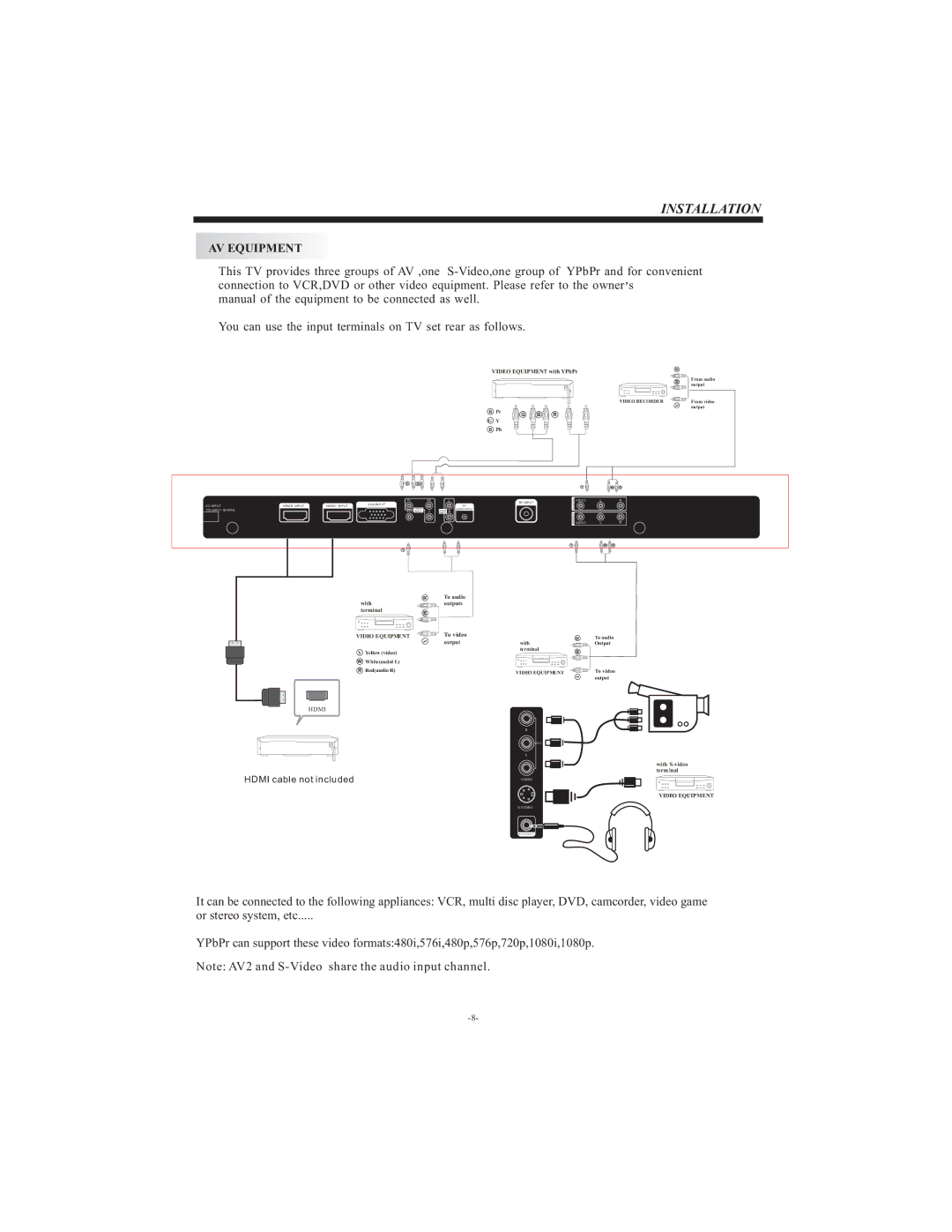 Curtis LCD3798 user manual AV Equipment 