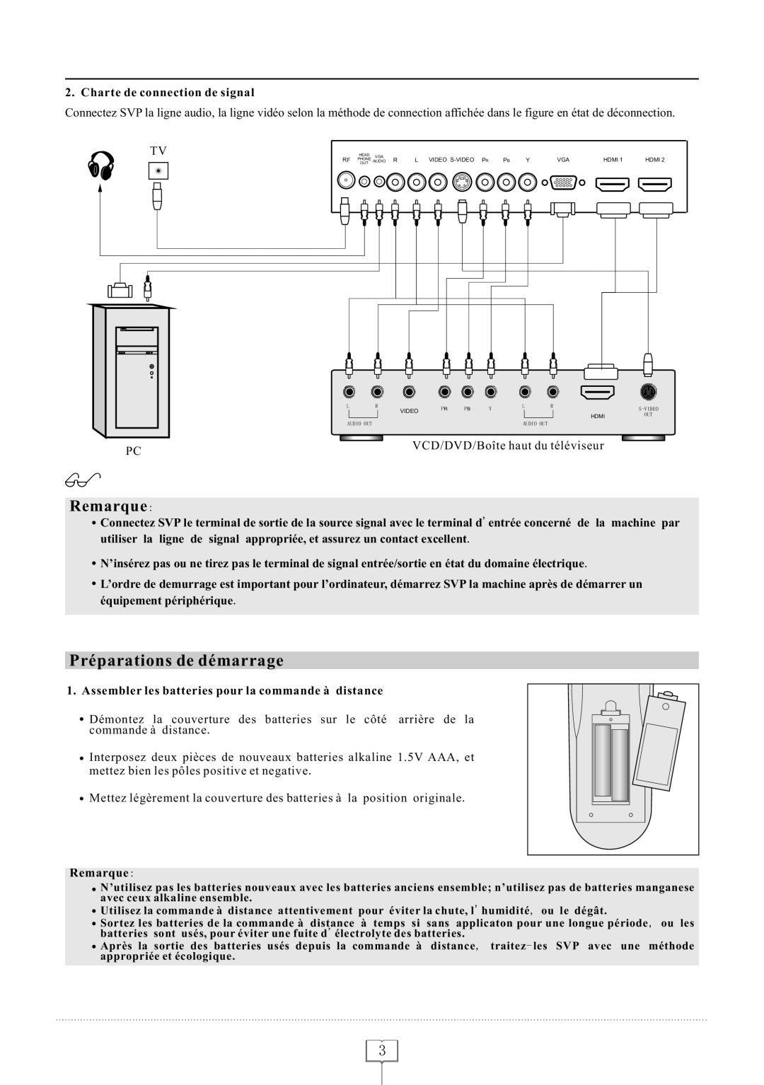 Curtis LCDVD152 manual Préparations de démarrage, Remarque, Charte de connection de signal 