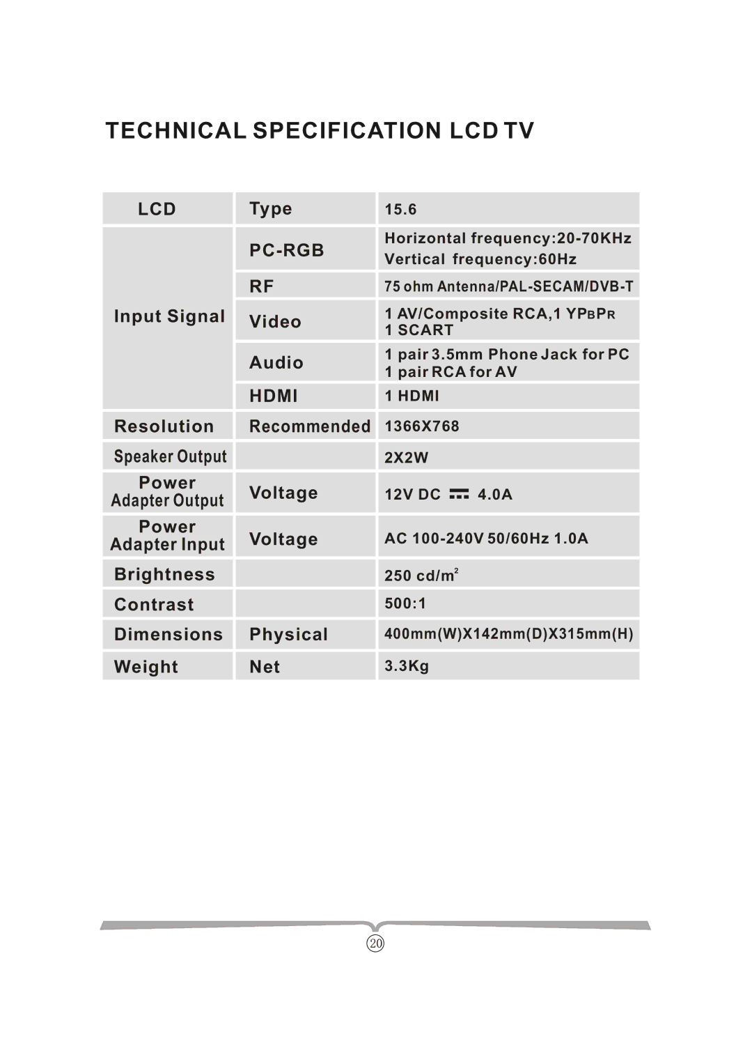 Curtis LCDVD152UK manual Technical Specification LCD TV 