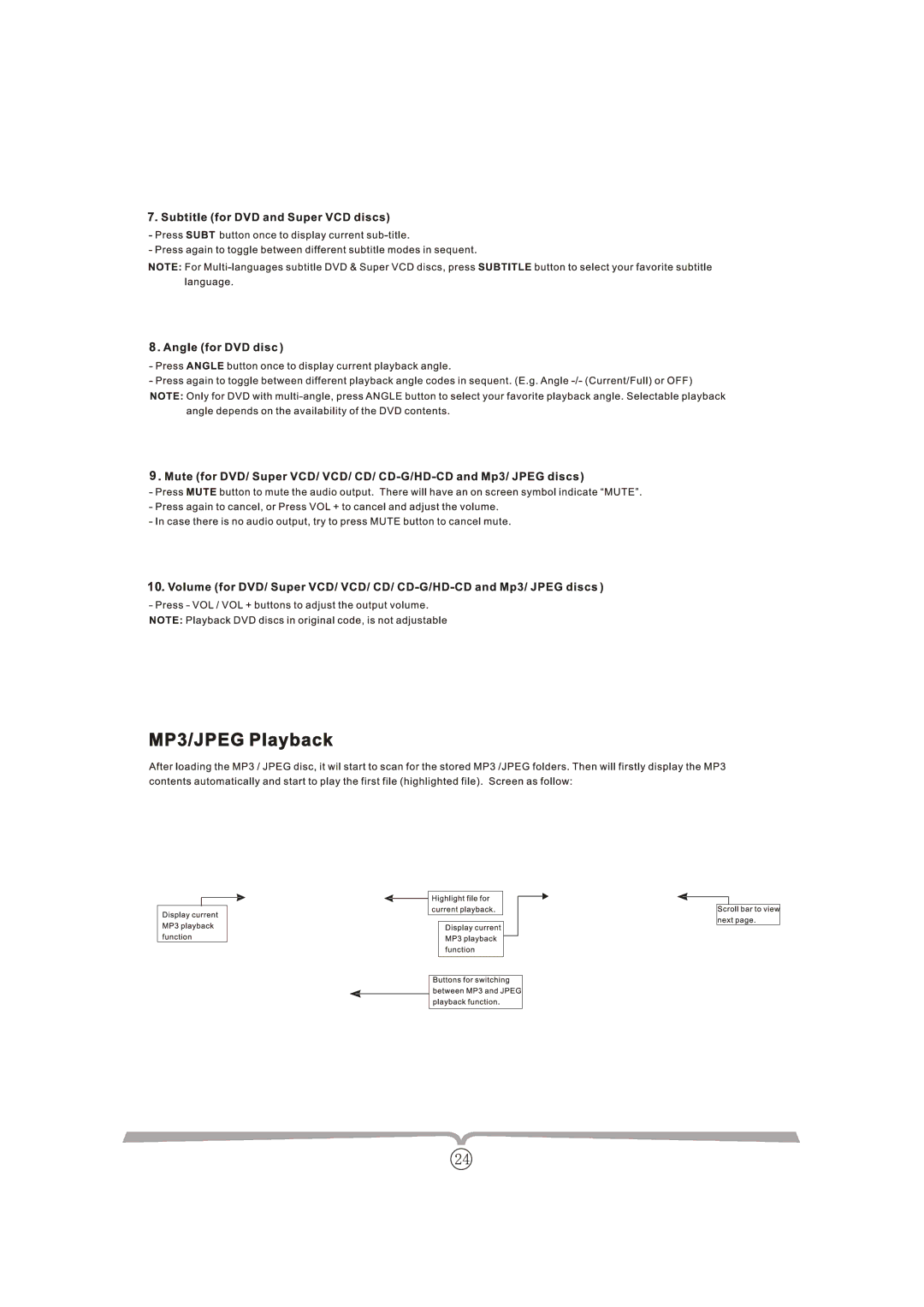 Curtis LCDVD152UK manual 