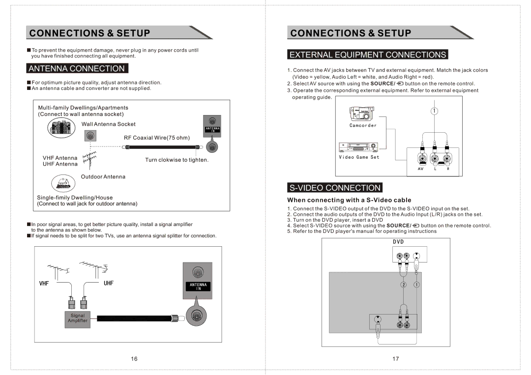 Curtis LCDVD156 manual Connections & Setup, Antenna Connection, External Equipment Connections, Video Connection 