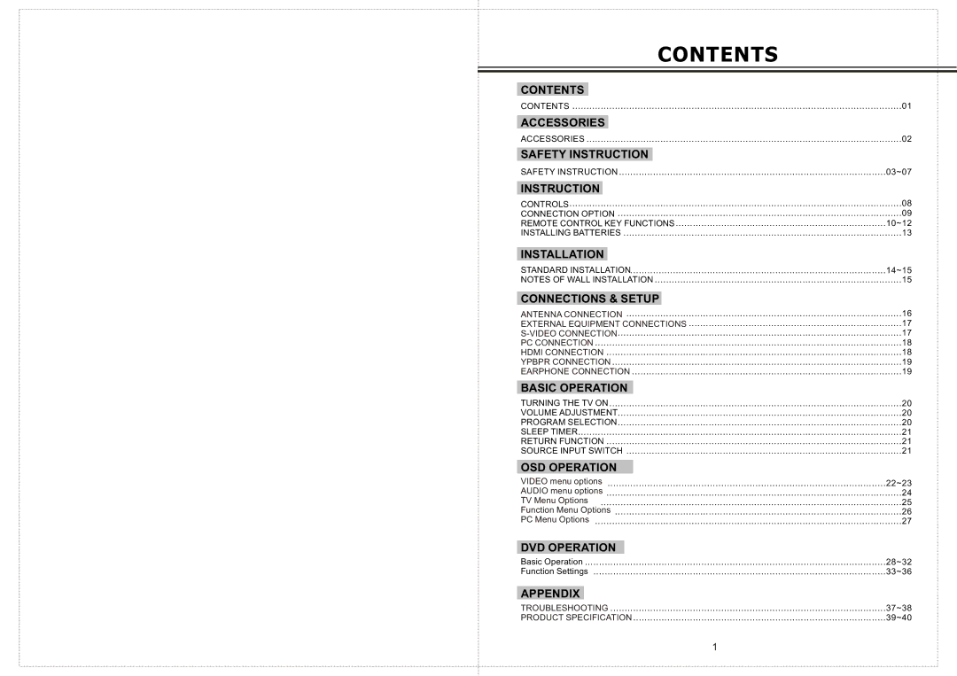 Curtis LCDVD156 manual Contents 