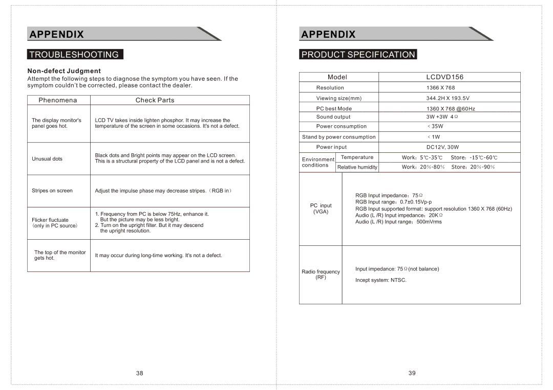 Curtis LCDVD156 manual Product Specification, Non-defect Judgment 