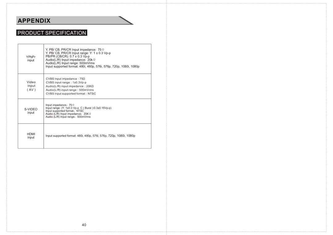 Curtis LCDVD156 manual Hdmi 