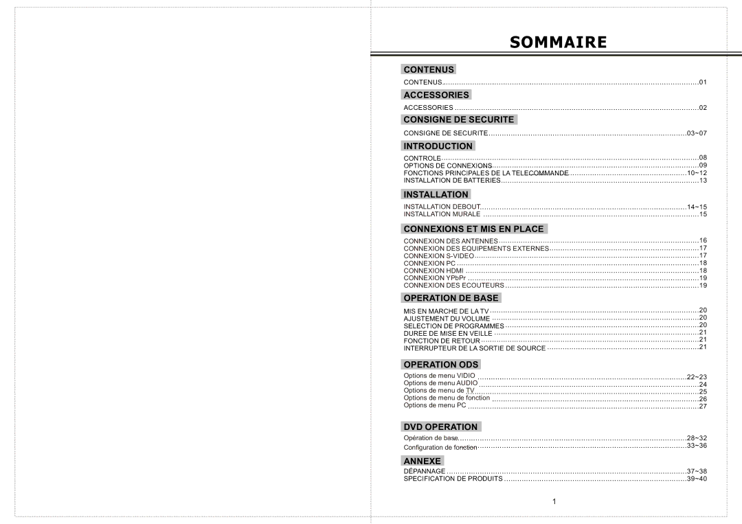 Curtis LCDVD156 manual Sommaire 