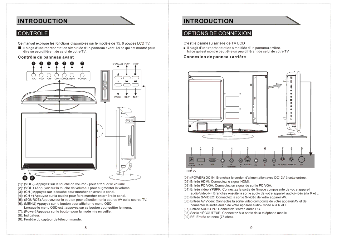 Curtis LCDVD156 manual Controle, Options DE Connexion, Contrôle du panneau avant, Connexion de panneau arrière 