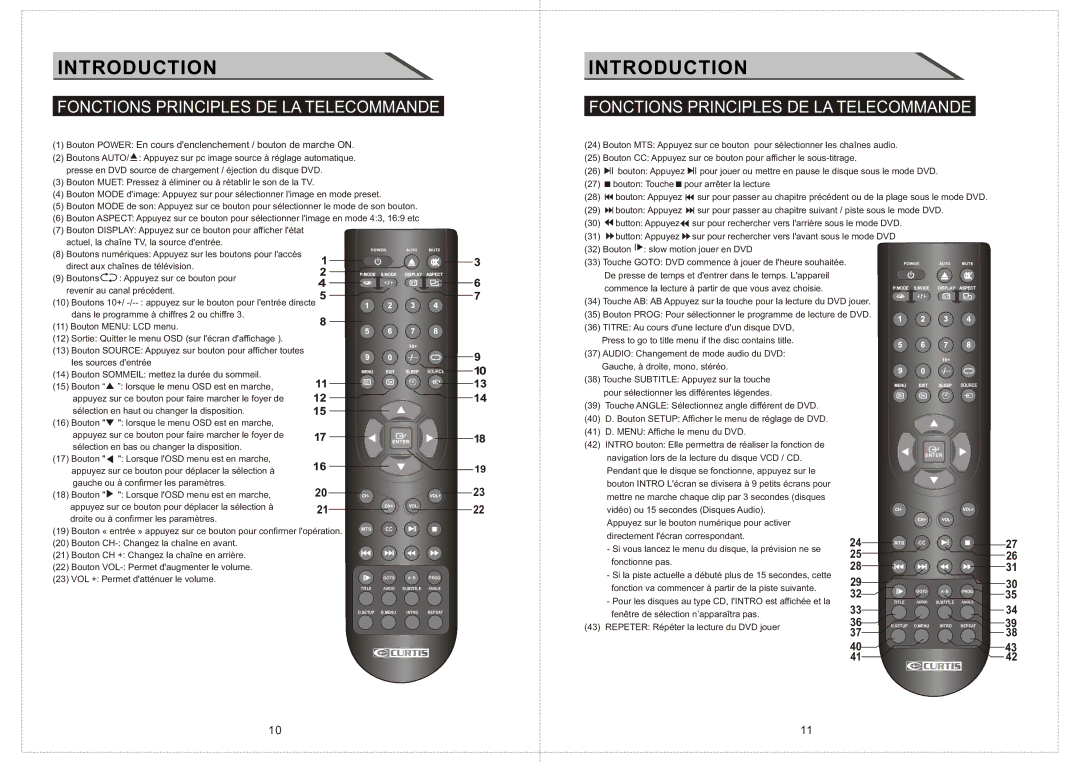 Curtis LCDVD156 manual Fonctions Principles DE LA Telecommande, Bouton Power En cours denclenchement / bouton de marche on 