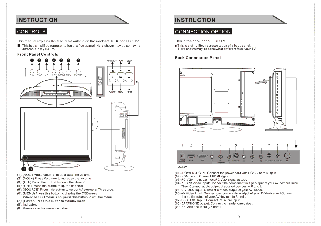 Curtis LCDVD156 manual Connection Option, Front Panel Controls, Back Connection Panel 