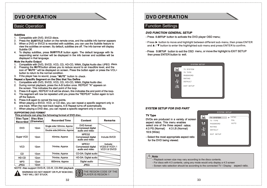 Curtis LCDVD156 manual Dvd Operation, Function Settings, Basic Operation, Subtitle Subtitle Mute Mute Mute, D.Setup 