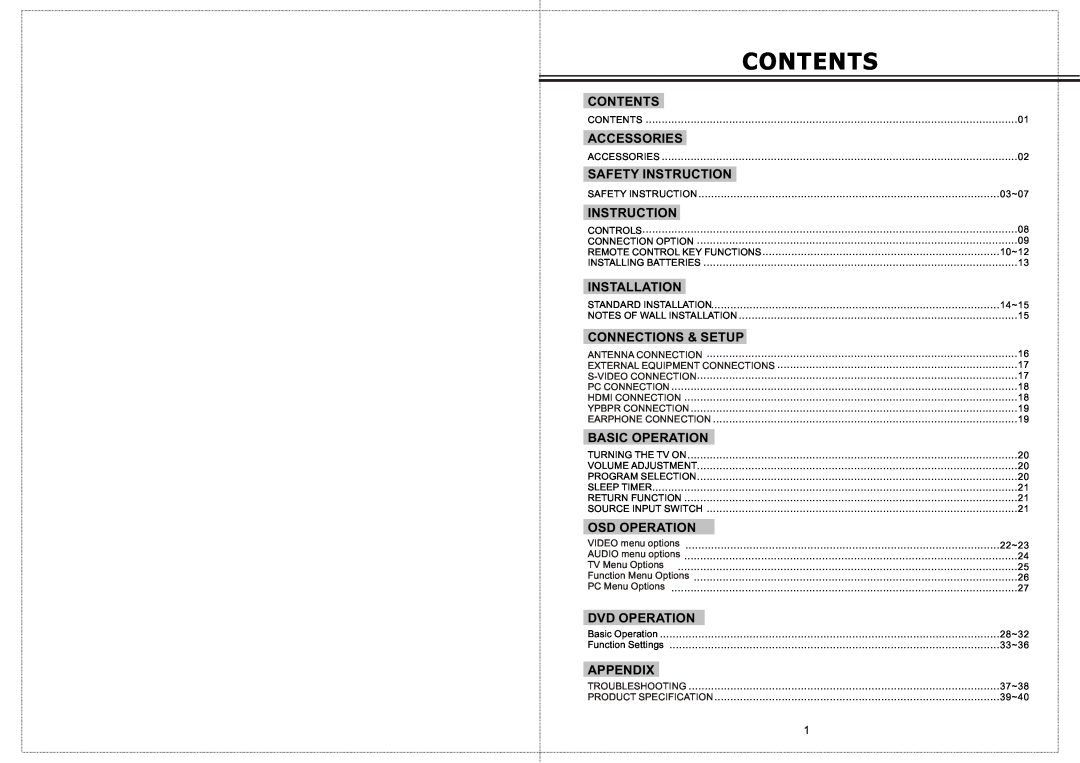 Curtis LCDVD156 manual Contents 