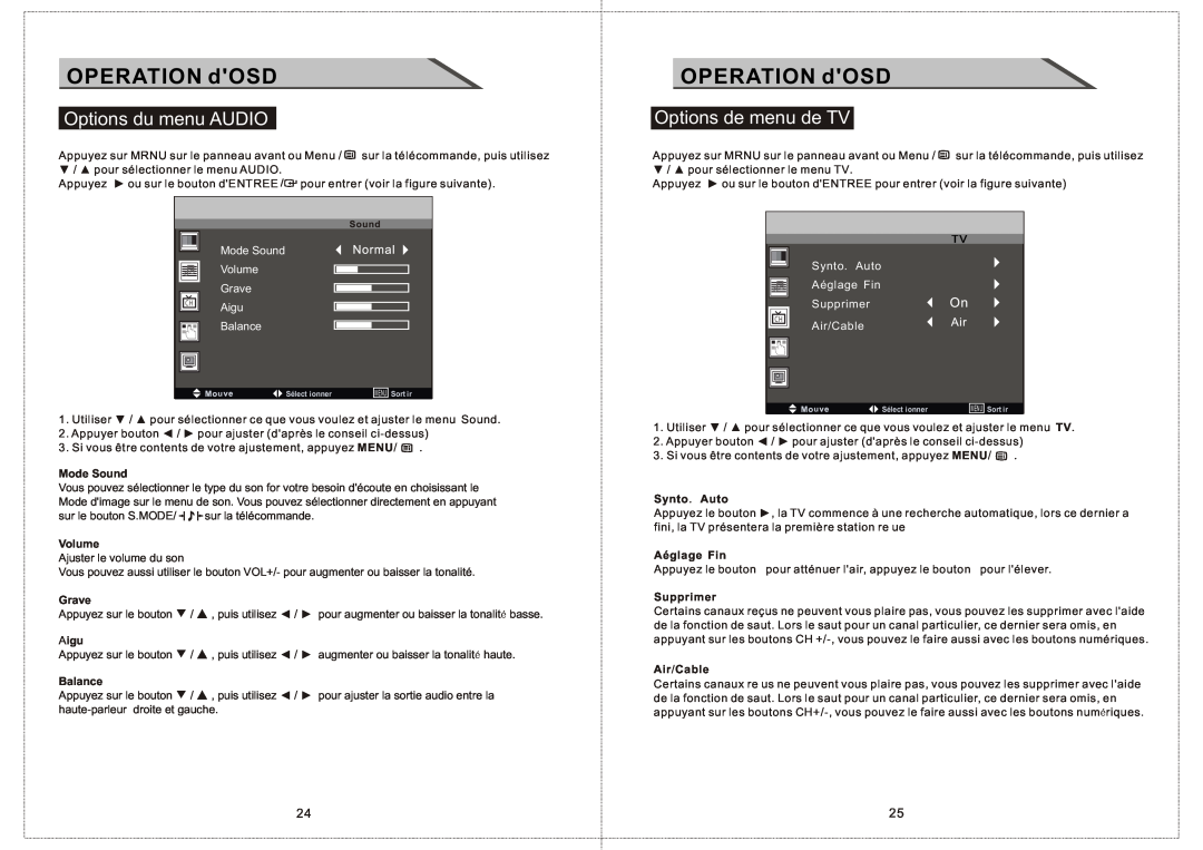 Curtis LCDVD156 Options du menu AUDIO, Options de menu de TV, OPERATION dOSD, Mode Sound Volume, Synto. Auto, Air/Cable 