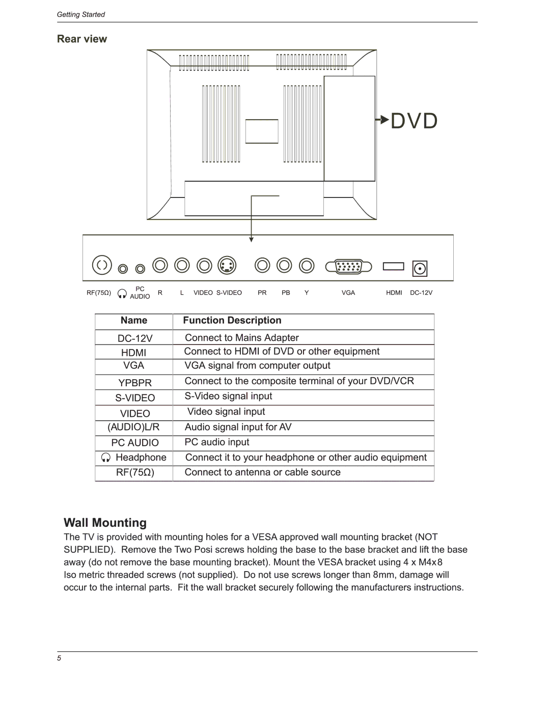 Curtis LCDVD191 manual 