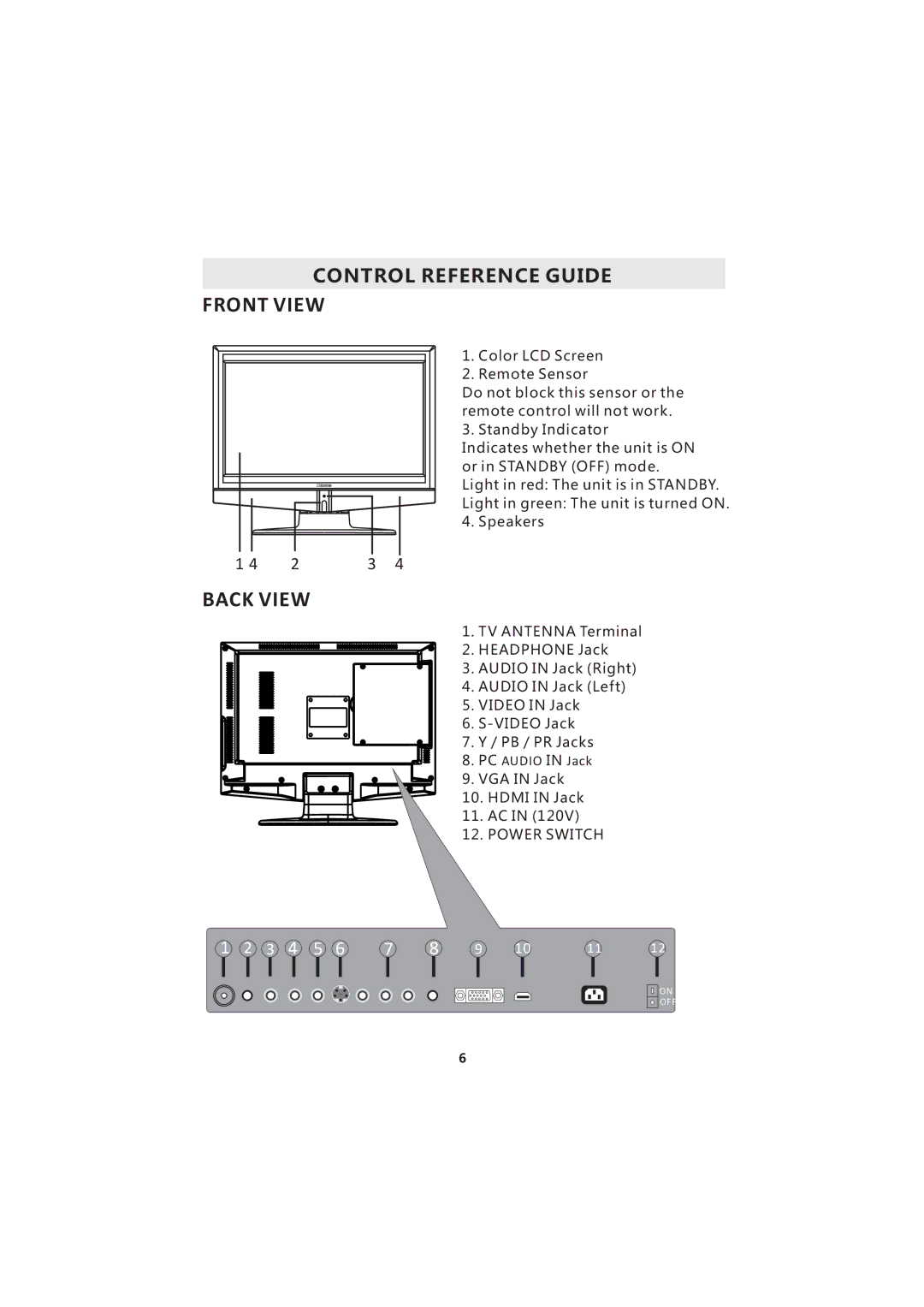 Curtis LCDVD193A instruction manual Front View 