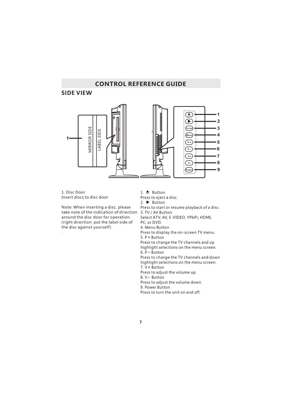 Curtis LCDVD193A instruction manual Side View 