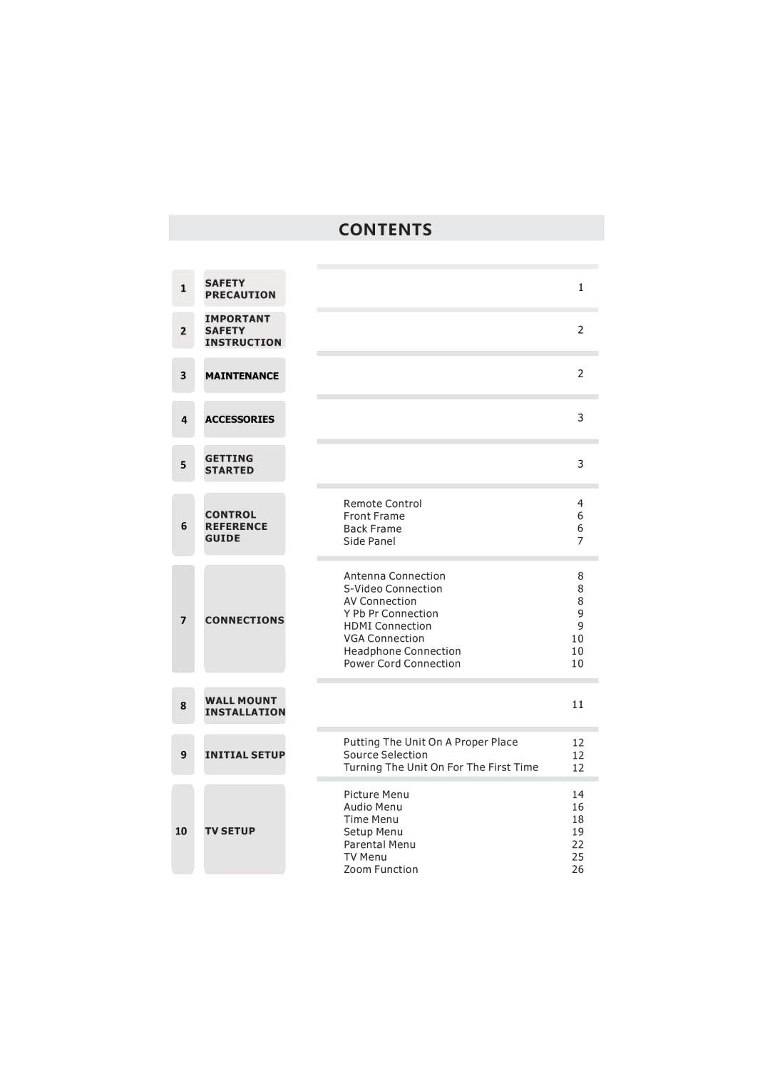 Curtis LCDVD193A instruction manual Contents 