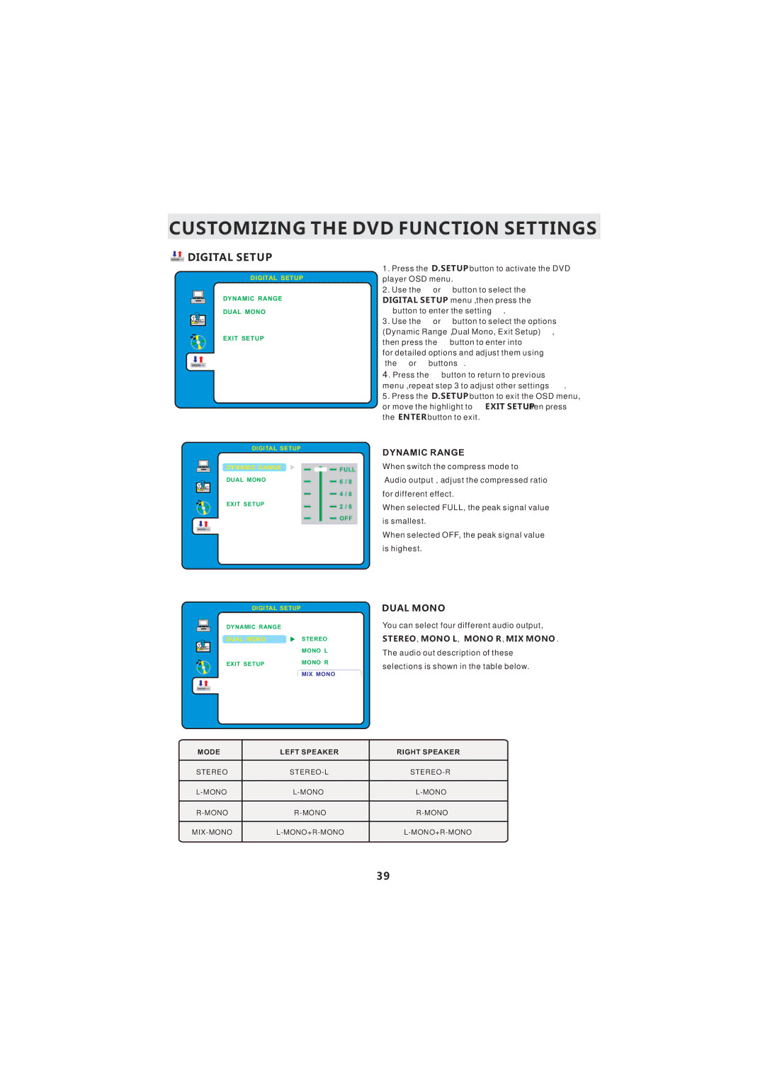 Curtis LCDVD193A instruction manual Digital Setup, Dynamic Range, Dual Mono, STEREO, Mono L, Mono R, MIX Mono 