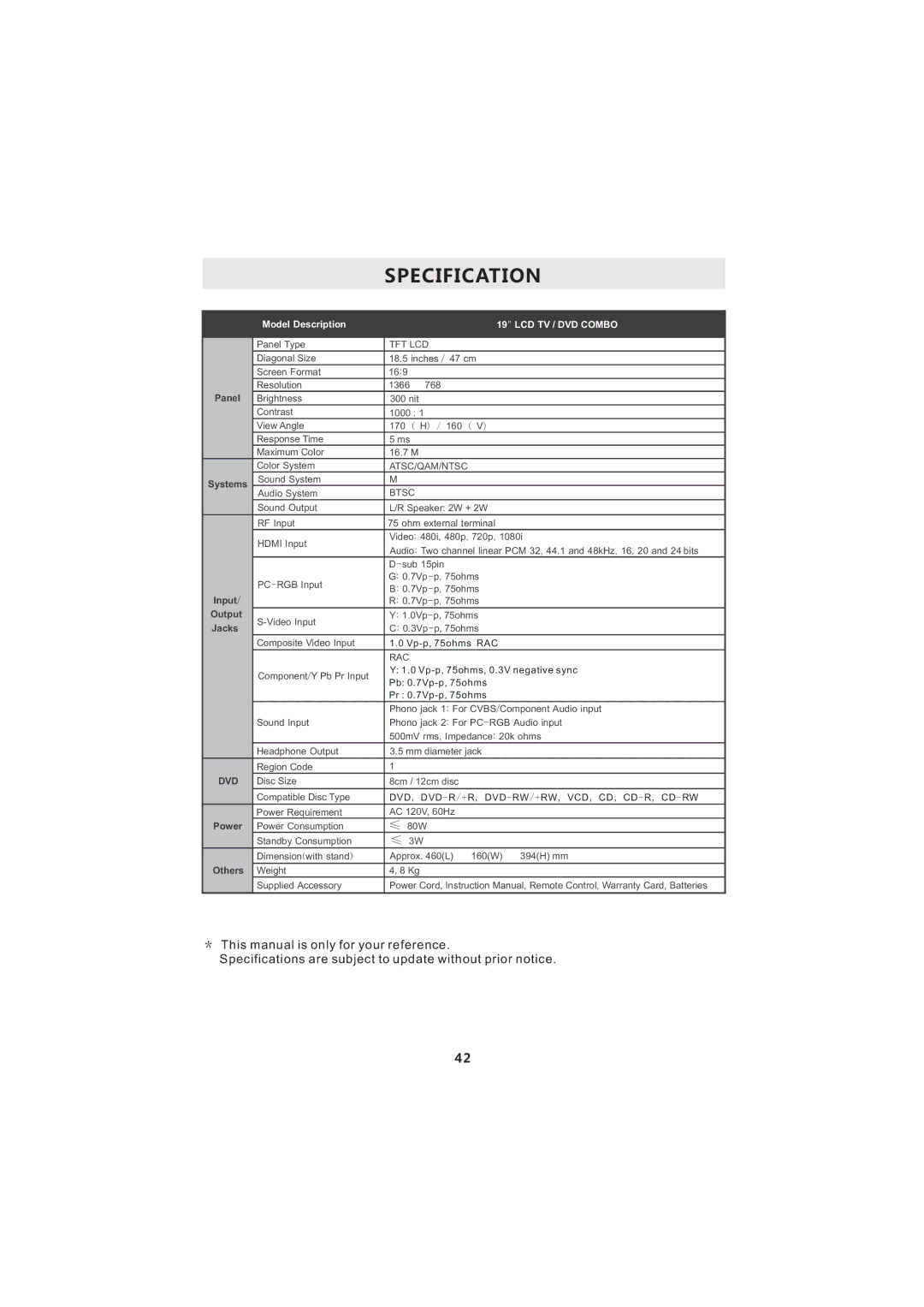 Curtis LCDVD193A instruction manual Specification, LCD TV / DVD Combo 