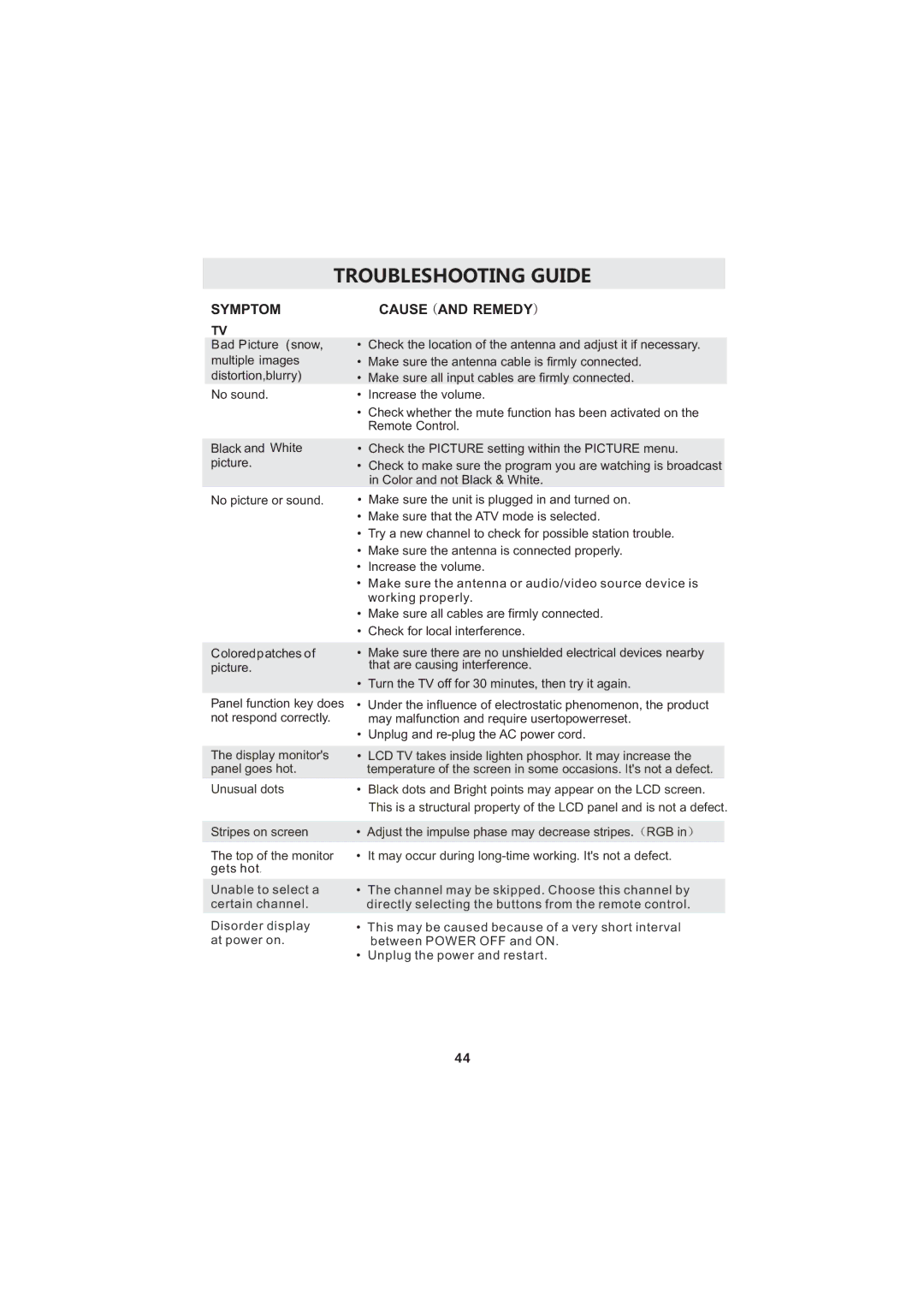 Curtis LCDVD193A instruction manual Symptom Cause and Remedy 