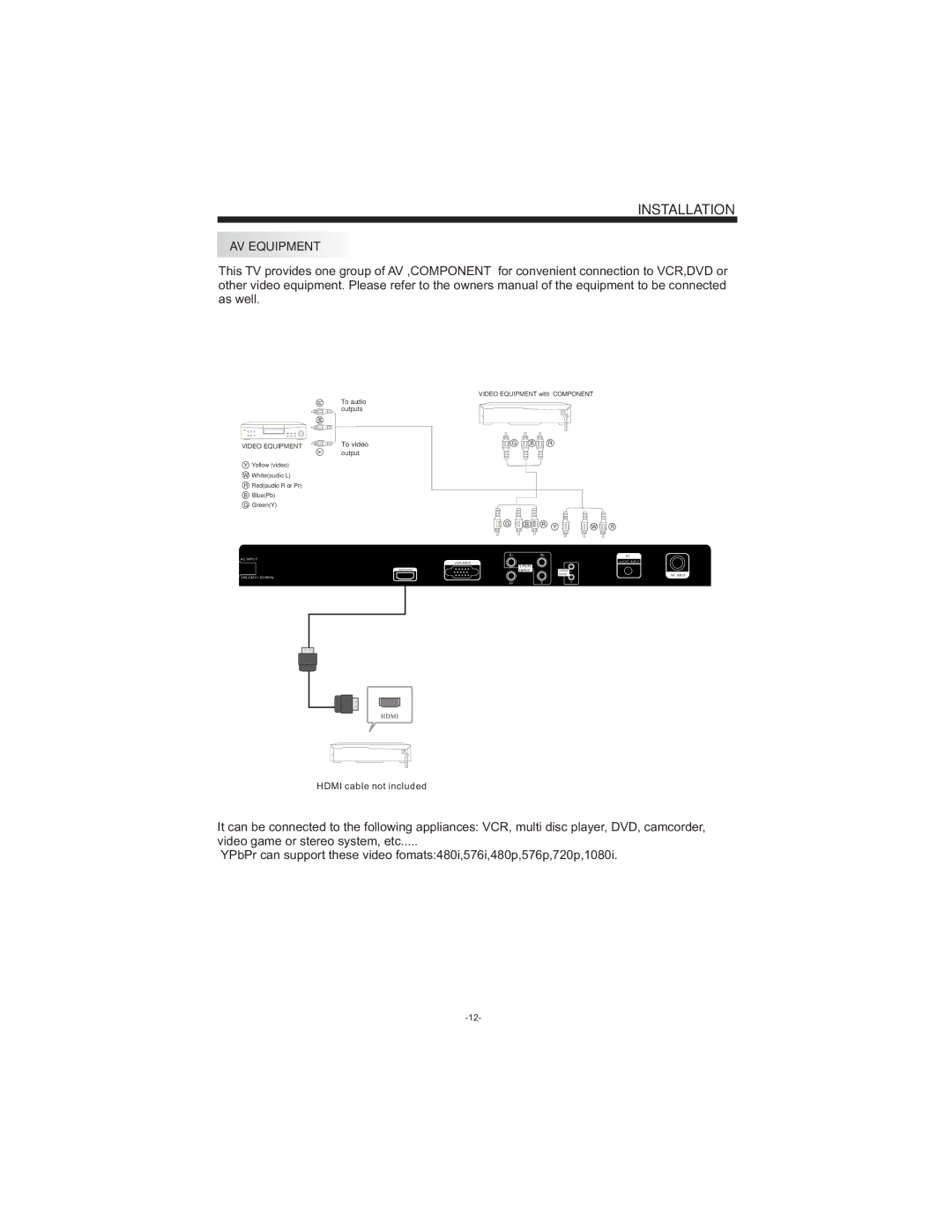 Curtis LCDVD194 user manual AV Equipment 