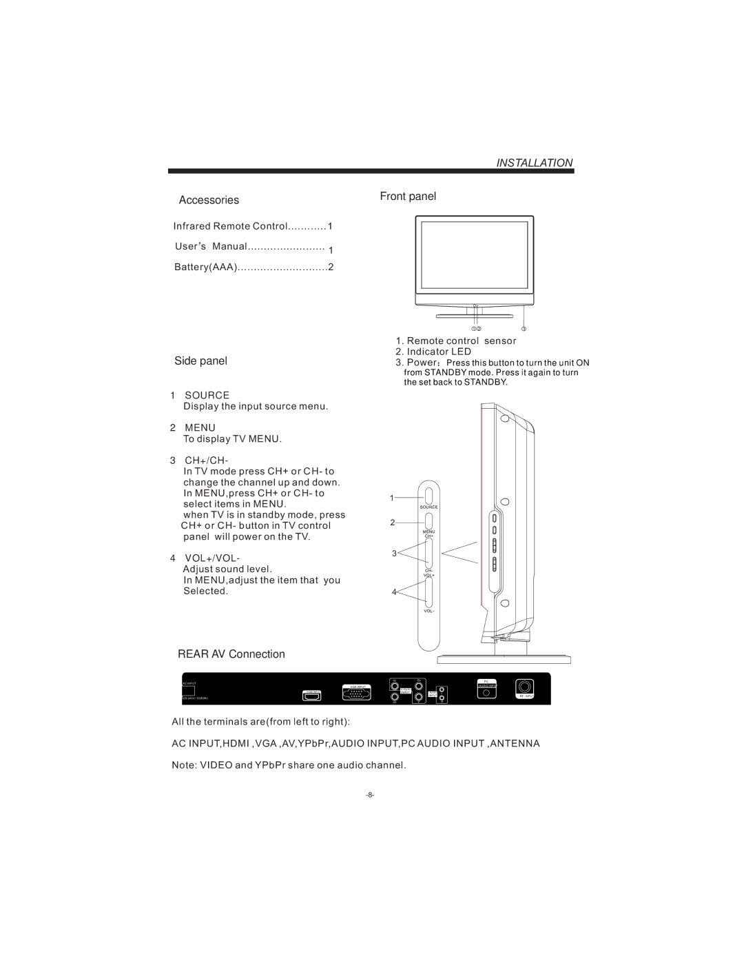 Curtis LCDVD194 user manual Source, Menu, Ch+/Ch, VOL+/VOL- Adjust sound level 