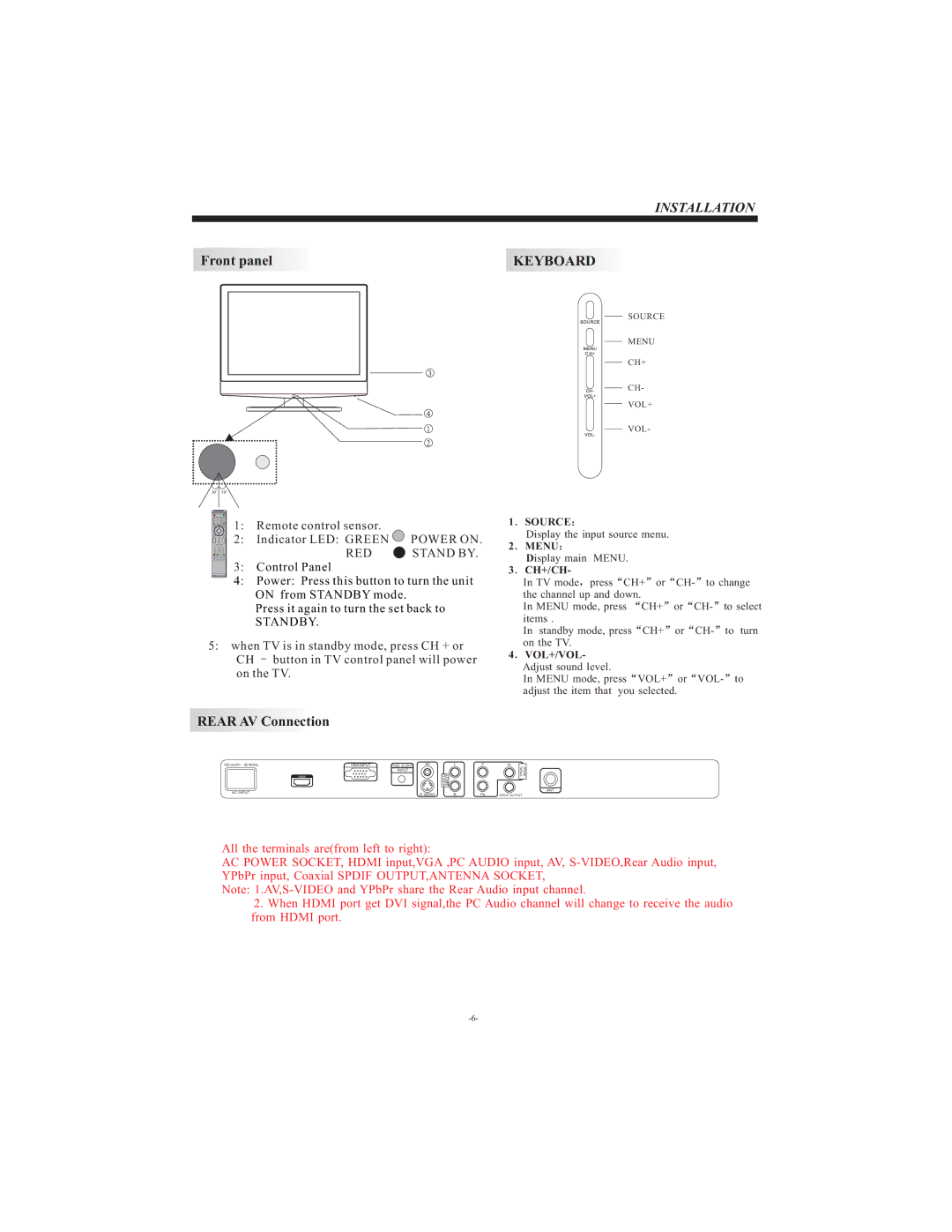 Curtis LCDVD194A user manual Source, Menu 