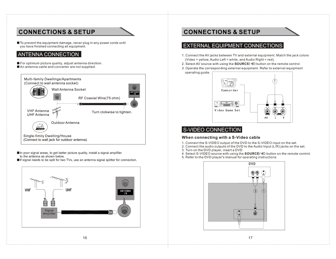 Curtis LCDVD2223AC manual Connections & Setup, Antenna Connection, External Equipment Connections, Video Connection 