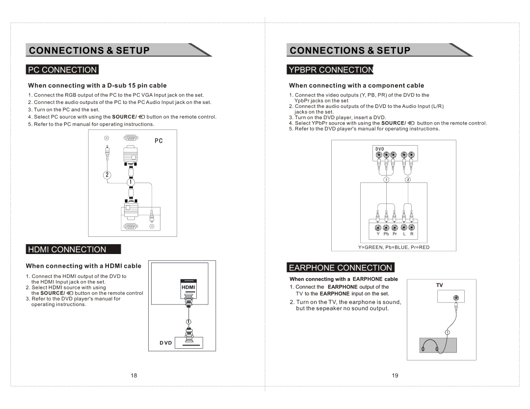 Curtis LCDVD2223AC manual PC Connection, Hdmi Connection, Ypbpr Connection, Earphone Connection 