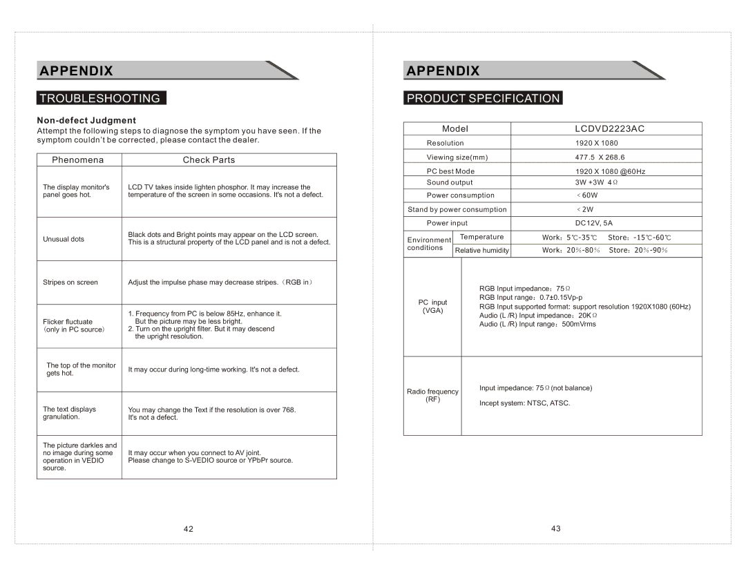 Curtis LCDVD2223AC manual Product Specification, Non-defect Judgment 