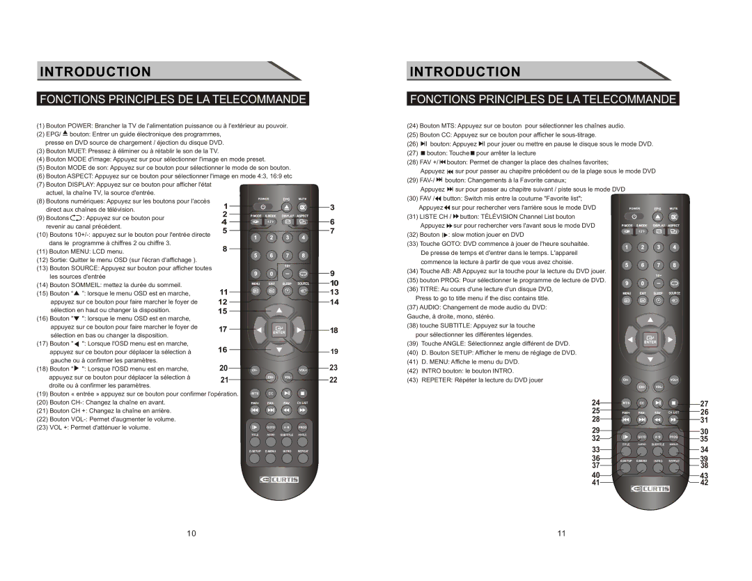 Curtis LCDVD2223AC manual Fonctions Principles DE LA Telecommande, Bouton Slow motion jouer en DVD 