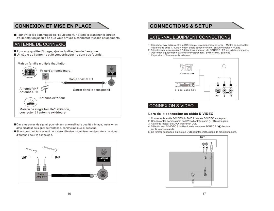 Curtis LCDVD2223AC manual Connexion ET Mise EN Place, Antenne DE Connexion, Connexion S-VIDEO 