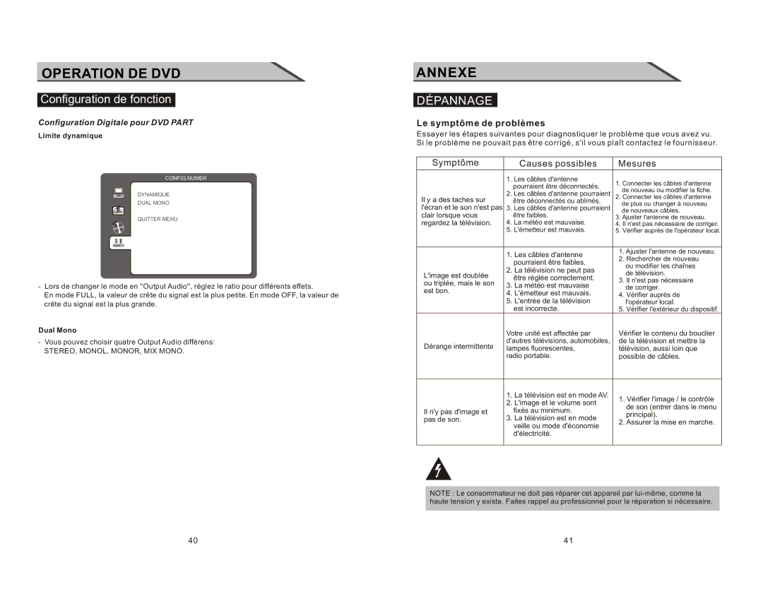 Curtis LCDVD2223AC manual Annexe, Dépannage, Le symptôme de problèmes 