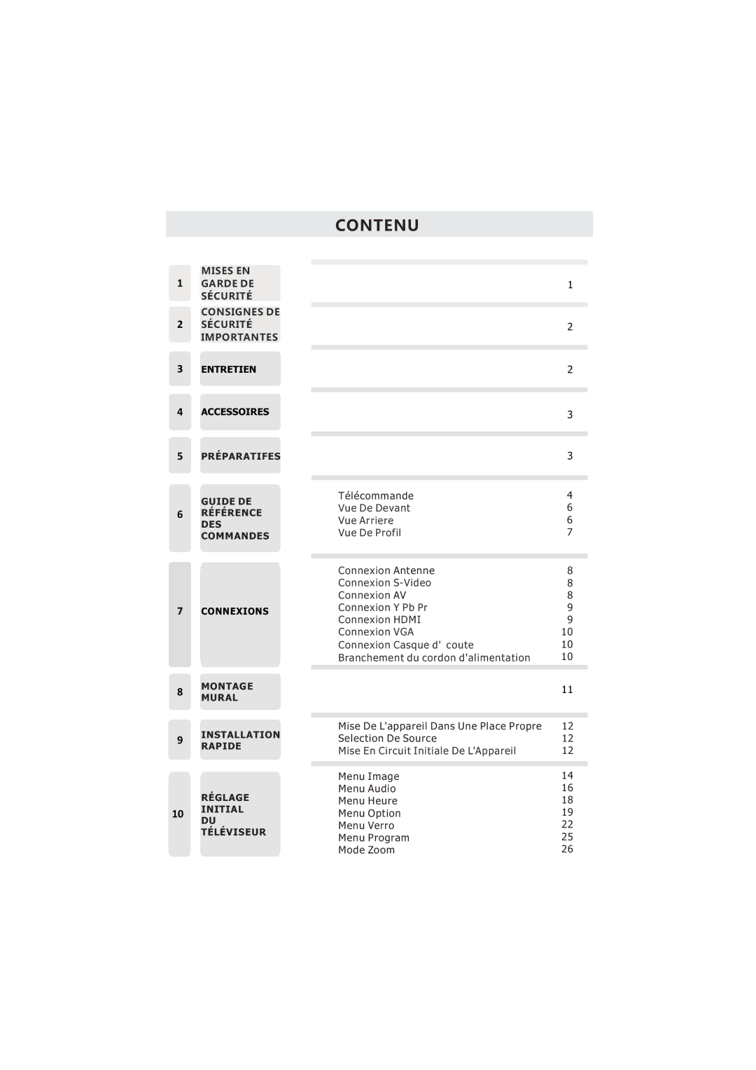 Curtis LCDVD2224A manuel dutilisation Contenu 