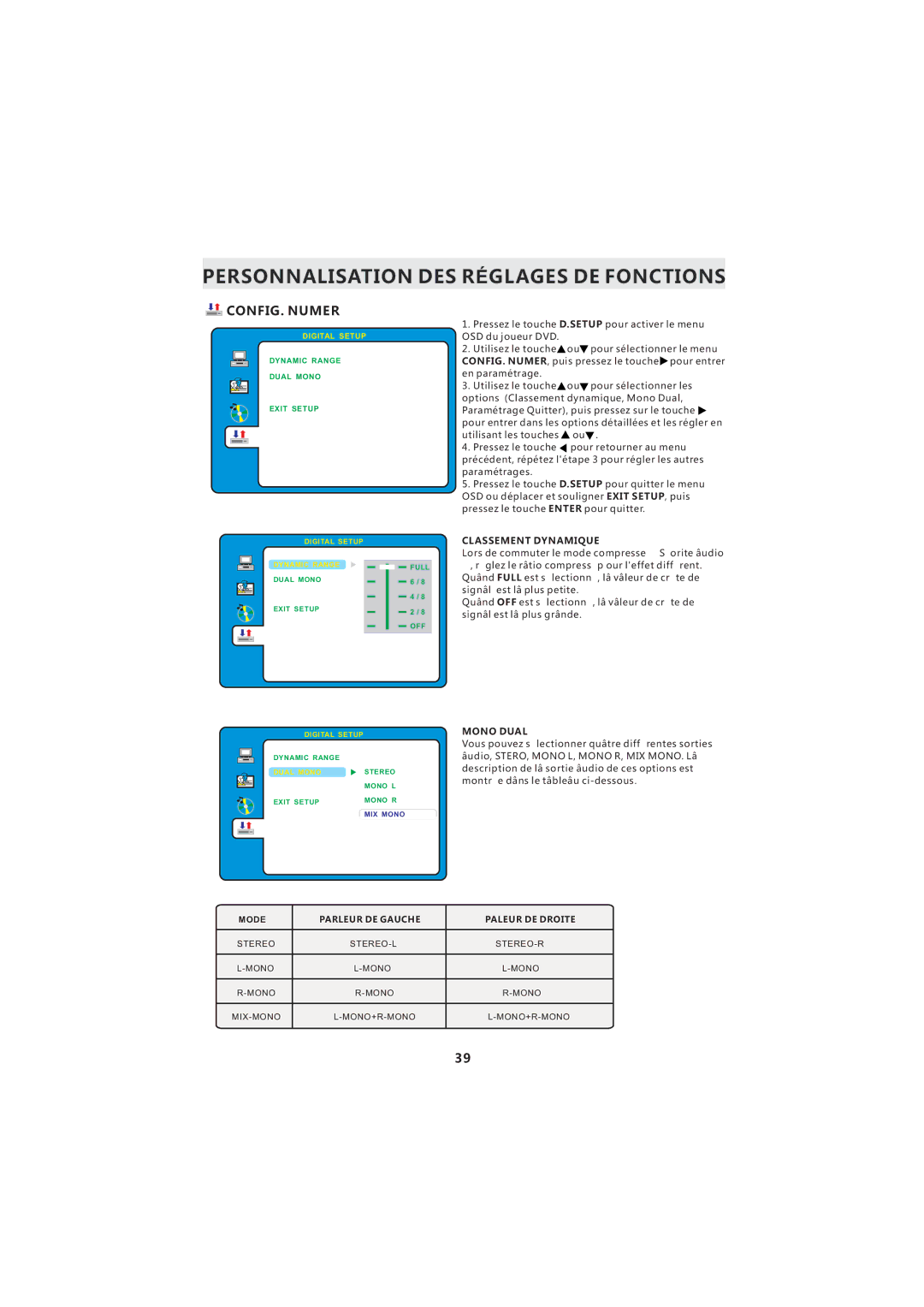 Curtis LCDVD2224A manuel dutilisation CONFIG. Numer, Classement Dynamique, Mono Dual 