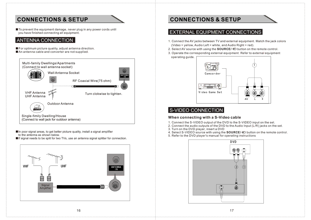 Curtis LCDVD2234A manual Connections & Setup, Antenna Connection, External Equipment Connections, Video Connection 