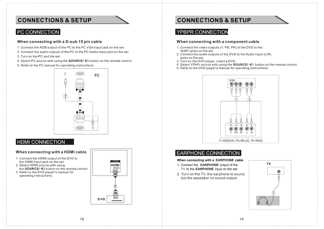 Curtis LCDVD2234A manual PC Connection, Hdmi Connection, Ypbpr Connection, Earphone Connection 