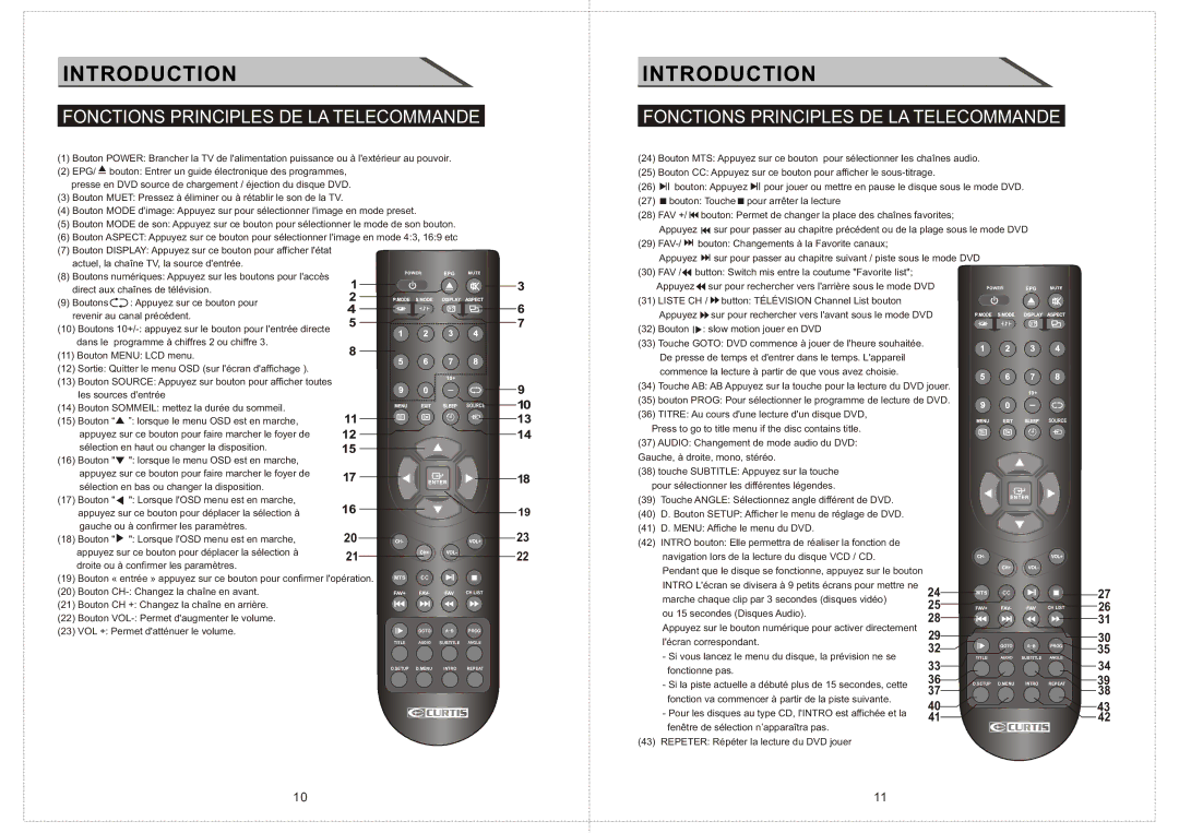 Curtis LCDVD2234A manual Fonctions Principles DE LA Telecommande 