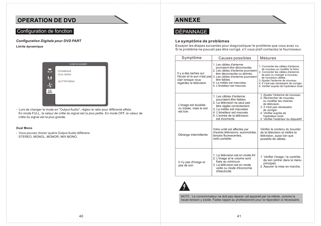 Curtis LCDVD2234A manual Annexe, Dépannage, Le symptôme de problèmes 