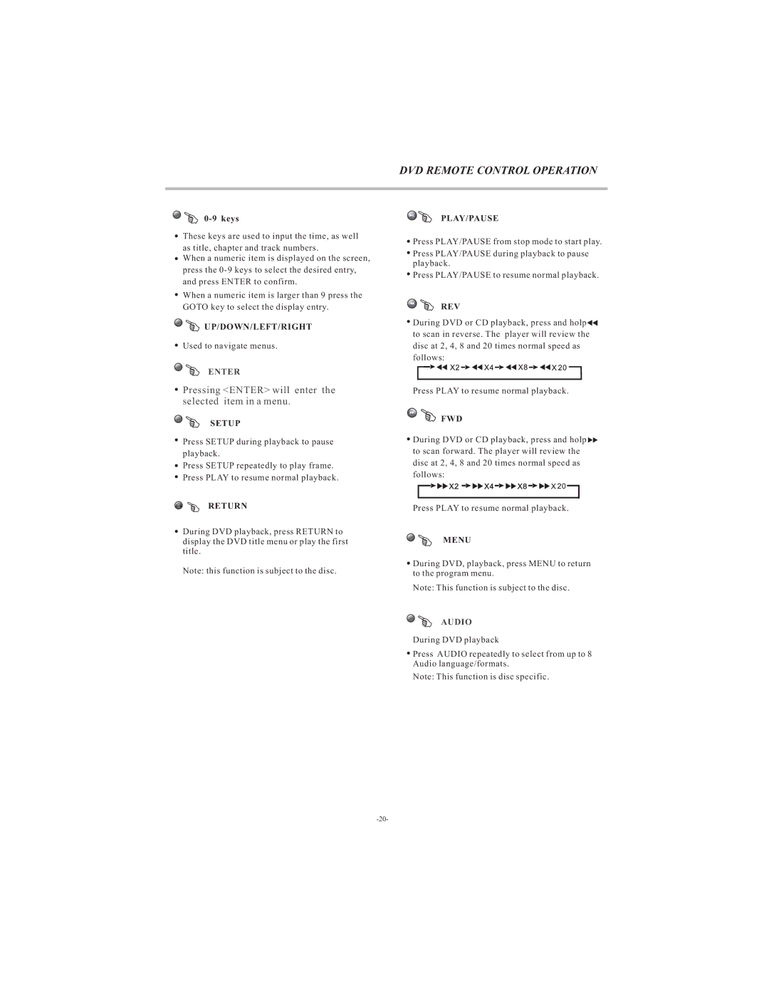 Curtis LCDVD3202A user manual DVD Remote Control Operation 