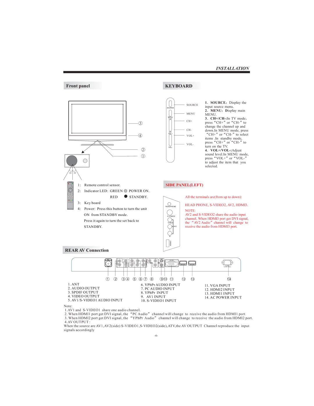 Curtis LCDVD3202A user manual Installation 